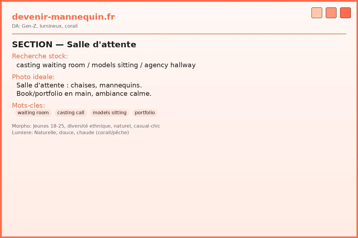 Salle d'attente casting mannequin — modèles patientant
