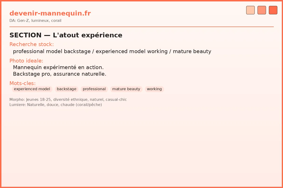 Mannequin expérimenté — l'atout de la maturité