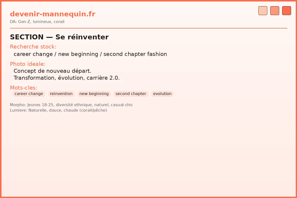 Se réinventer comme mannequin — nouvelle carrière
