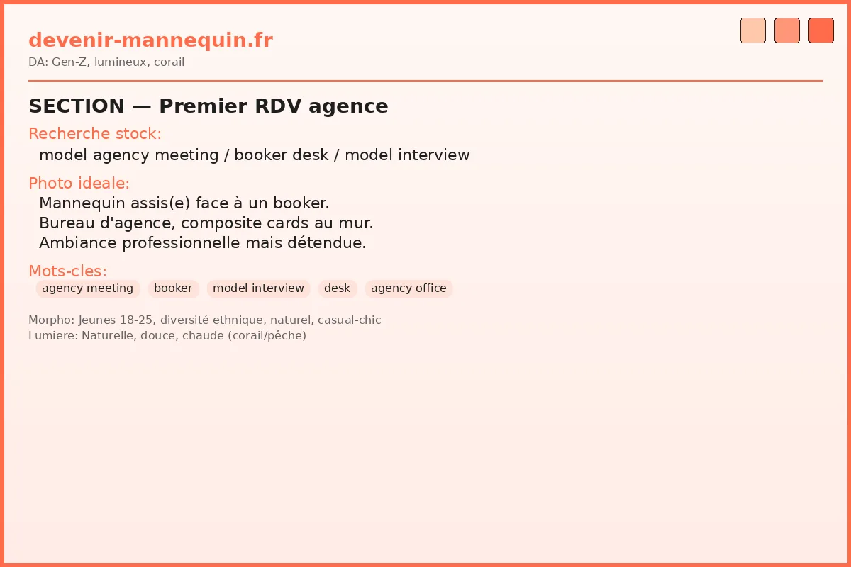 Premier rendez-vous en agence de mannequins