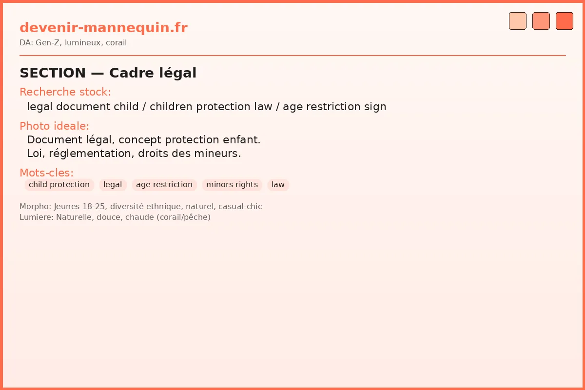 Cadre légal mannequinat mineur — droits des enfants