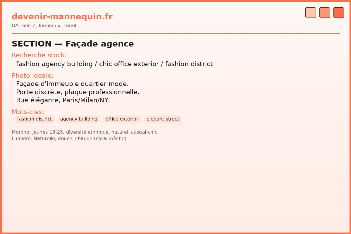 Façade agence mannequins quartier mode