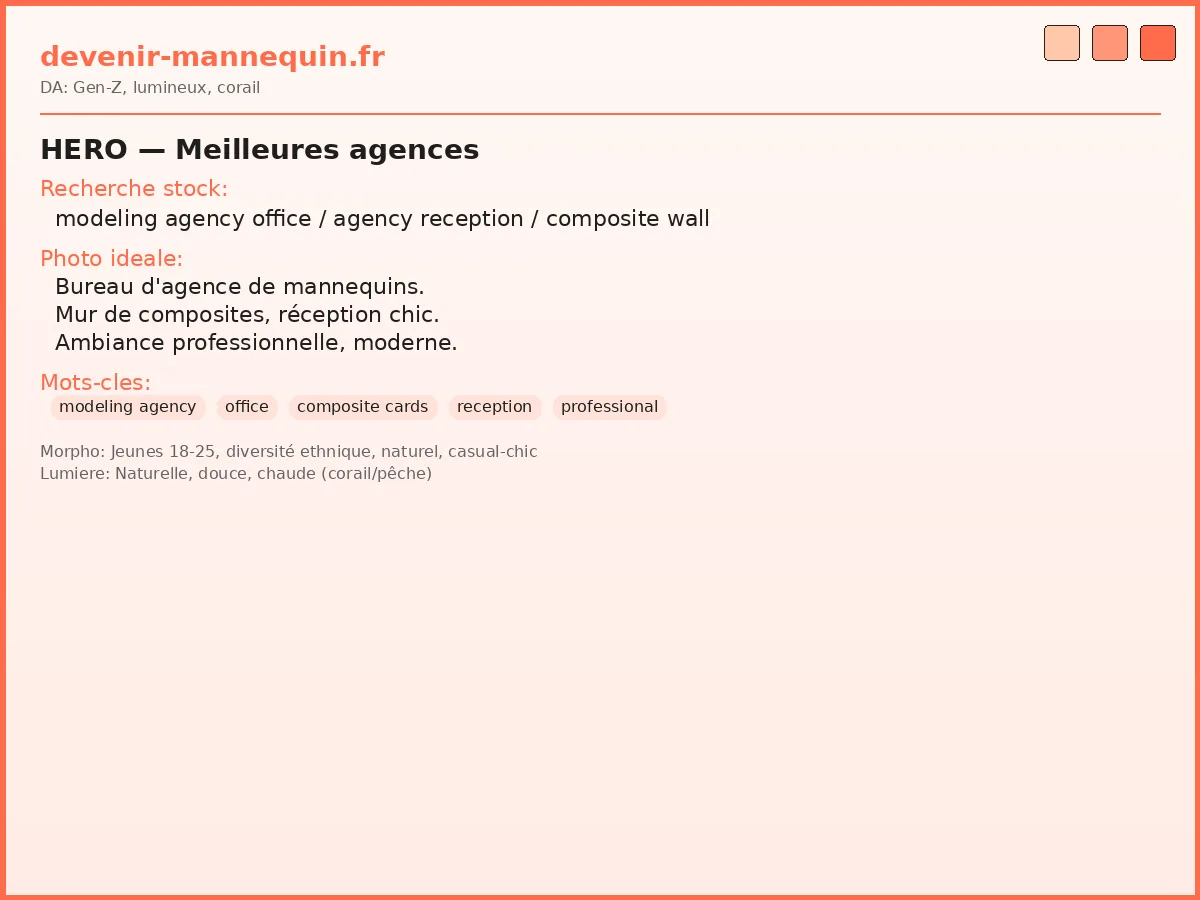 Meilleures agences de mannequins — bureau d'agence